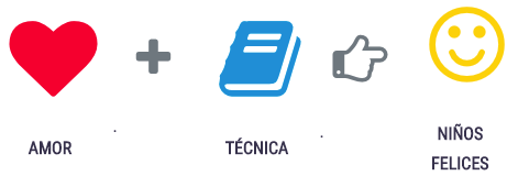 El amor no es suficiente. Los padres necesitan conocimientos.